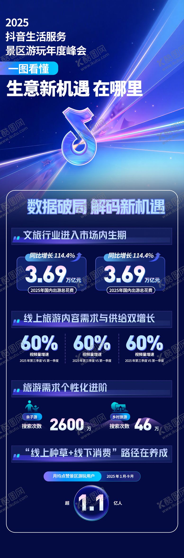 编号：76872102010152598835【酷图网】源文件下载-活动海报