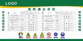 工地公示栏