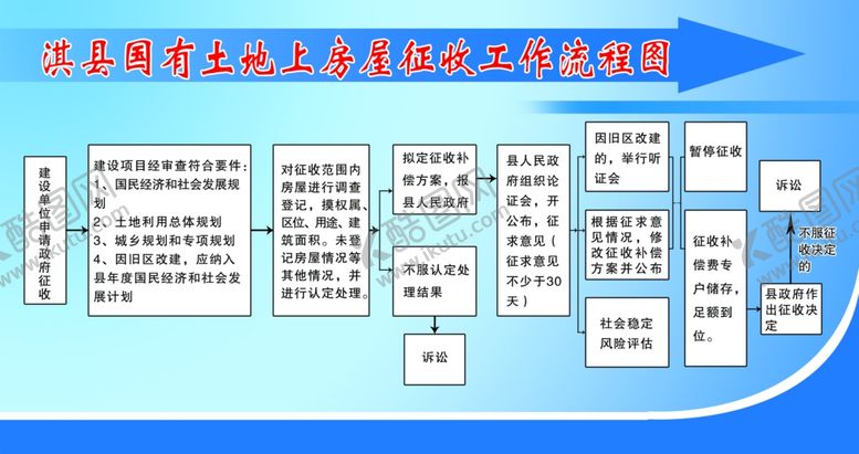 编号：75945607091516305973【酷图网】源文件下载-国有土地