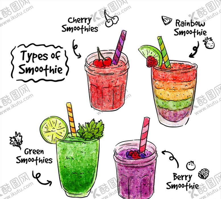 编号：76939910311637519103【酷图网】源文件下载-彩绘美味冰沙果汁矢量素材