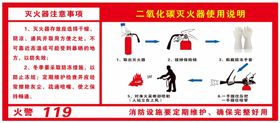 灭火器使用方法