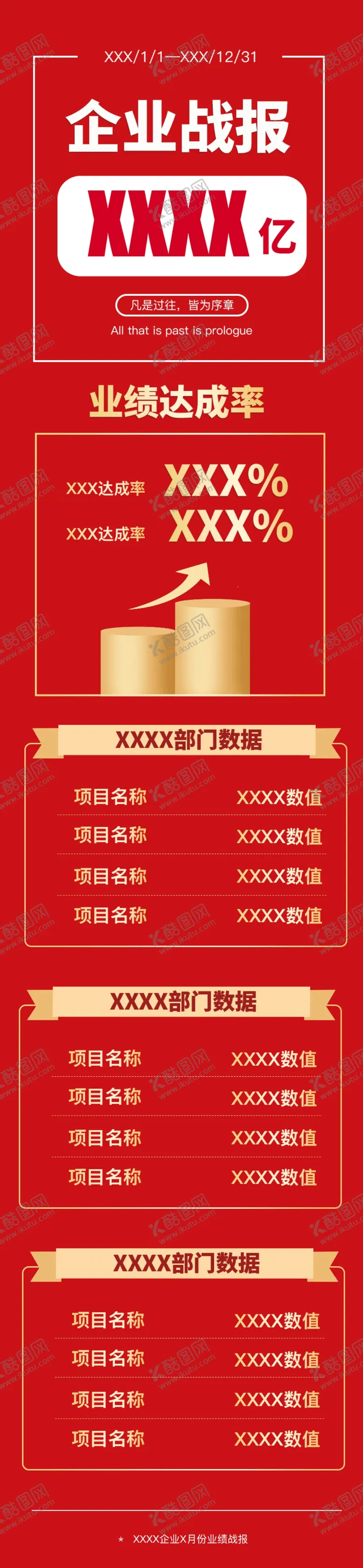 编号：41654404190744214570【酷图网】源文件下载-企业公司销售业绩战报