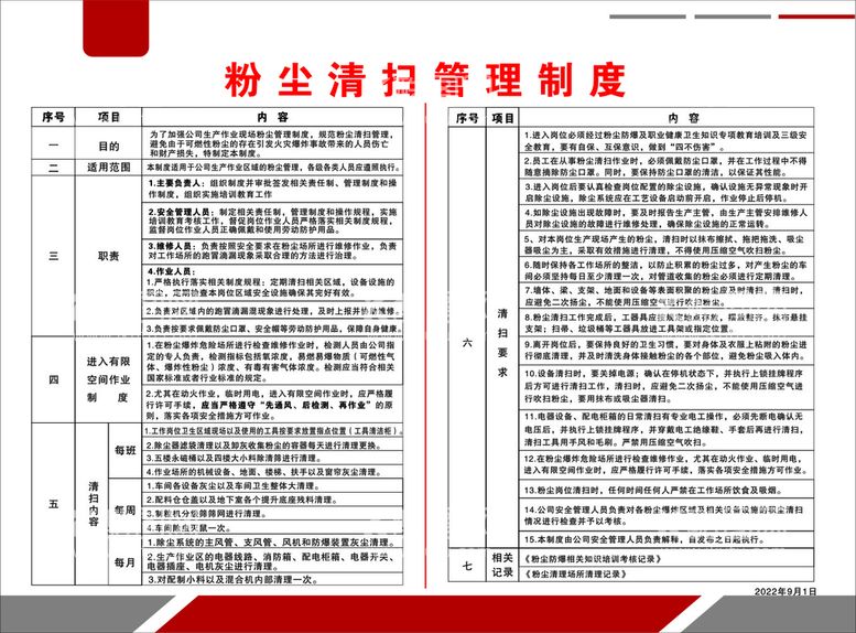 编号：75093210031944458569【酷图网】源文件下载-粉尘清扫管理制度