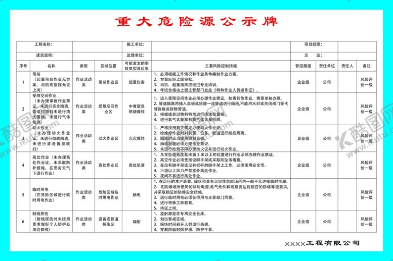 编号：33622310171831338598【酷图网】源文件下载-重大危险源公示牌