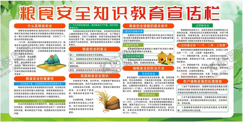 编号：86720112200023596112【酷图网】源文件下载-粮食安全知识教育宣传栏