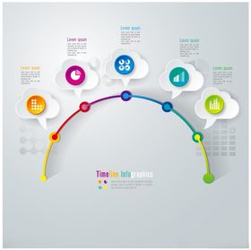 多彩信息图表展示流程