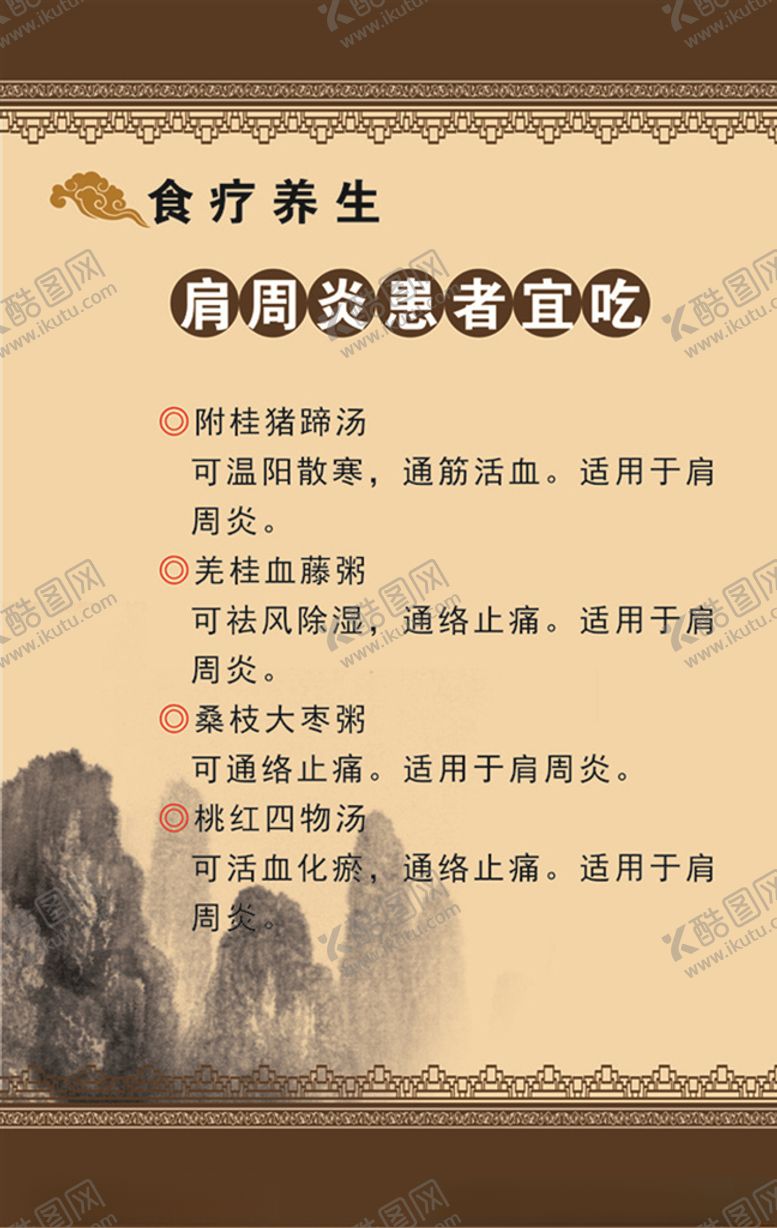 编号：14344709231632148459【酷图网】源文件下载-肩周炎