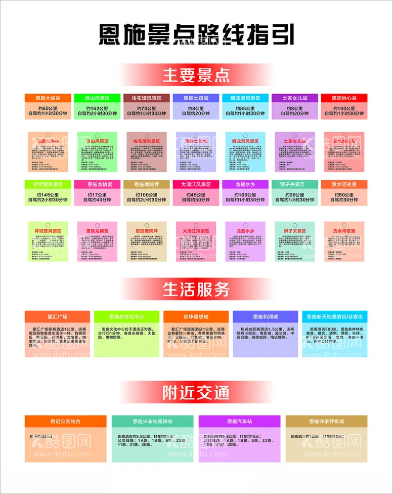 编号：21389902200956311498【酷图网】源文件下载-恩施景点路程规划图