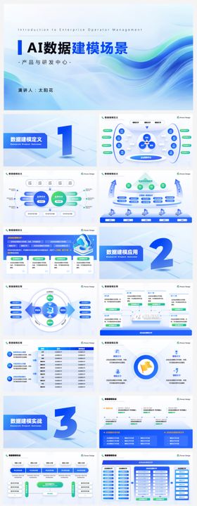 企业AI数据建模方案ppt