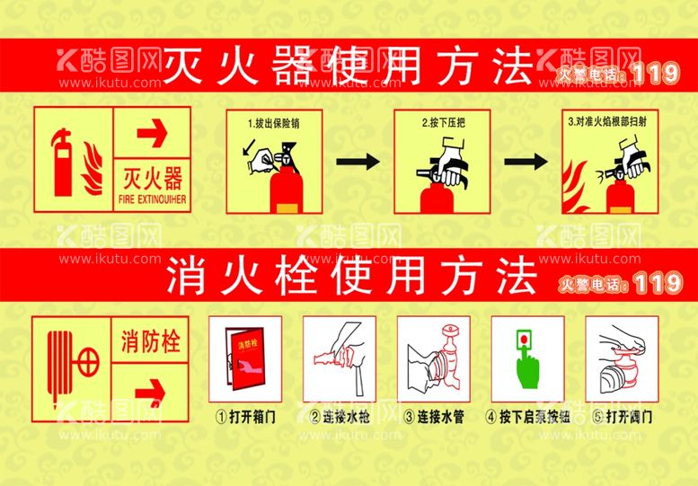 编号：78223811281301429022【酷图网】源文件下载-灭火器使用方法