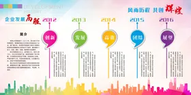 企业文化展板精神形象公司墙围挡