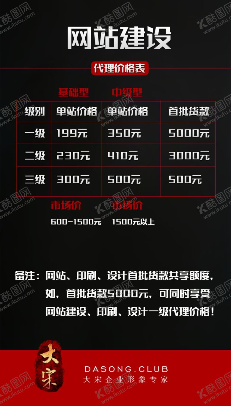 编号：76065410012023477248【酷图网】源文件下载-网站建设