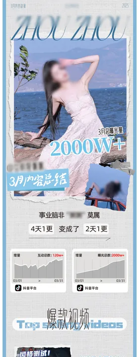 达人内容战报长图专题设计