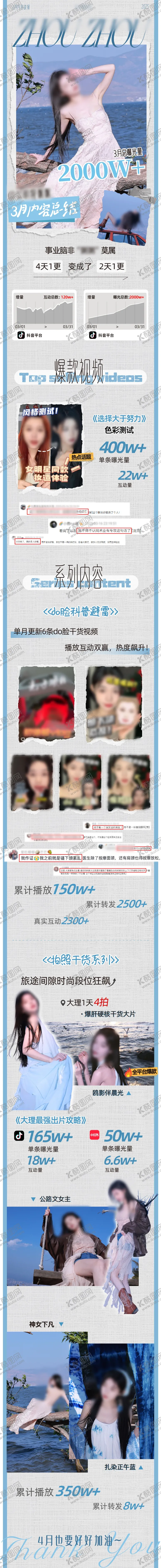 编号：65206111050117244061【酷图网】源文件下载-达人内容战报长图专题设计