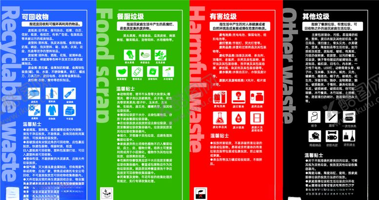 编号：37093009202216157326【酷图网】源文件下载-厨余垃圾分类四折页