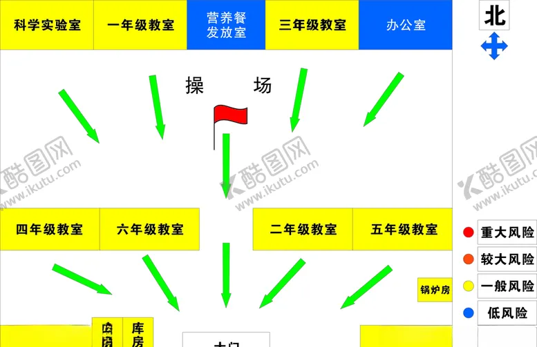 编号：64034206280656493563【酷图网】源文件下载-风险管控图
