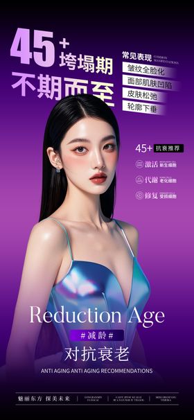 医美面部衰老特征海报