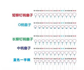 广告扇