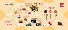 中医药展板