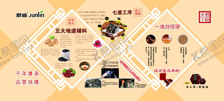 编号：55802005050354565062【酷图网】源文件下载-中医药展板