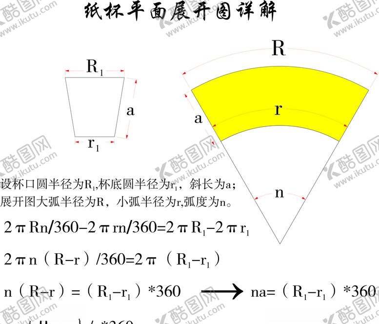 编号：99203710042046481017【酷图网】源文件下载-纸杯平面展开图详解