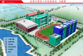 我心中的学校小报未来规划校园