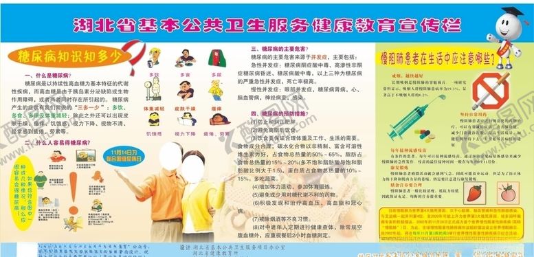 编号：12010903242121277523【酷图网】源文件下载-基本公共卫生服务健康教育宣传栏