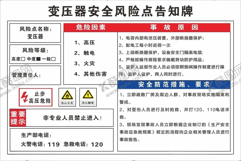 编号：16844901220650391911【酷图网】源文件下载-变压器风险点告知