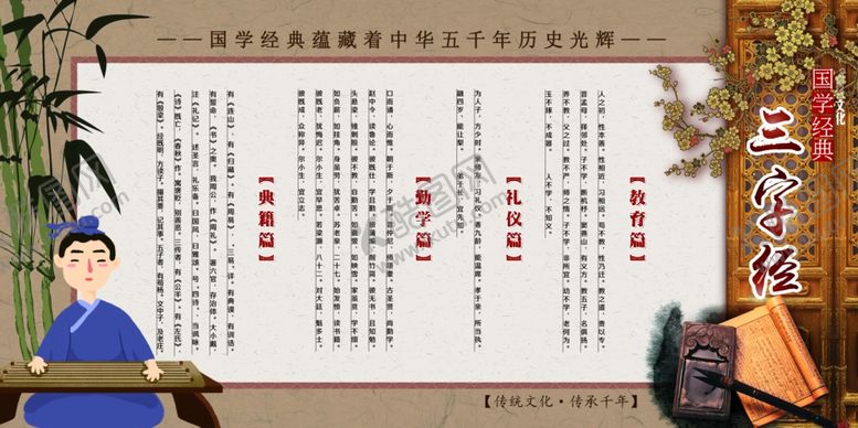 编号：94344710240815091556【酷图网】源文件下载-三字经国学经典