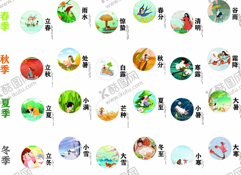 编号：92723809211723212357【酷图网】源文件下载-卡通角色圆形图标集合