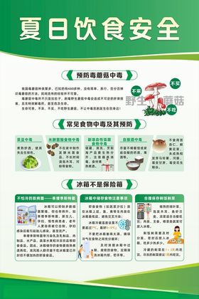 夏日饮食安全海报