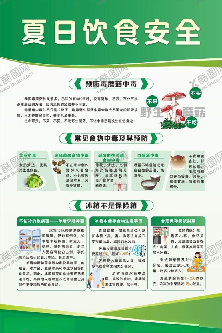 编号：60531004040905411198【酷图网】源文件下载-夏日饮食安全海报