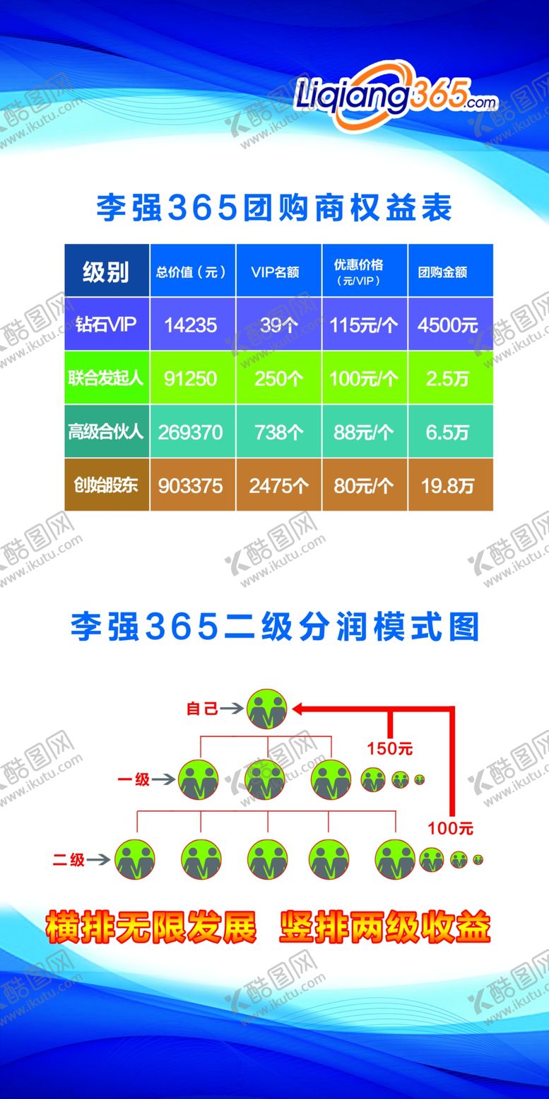编号：35779909211512031301【酷图网】源文件下载-李强365