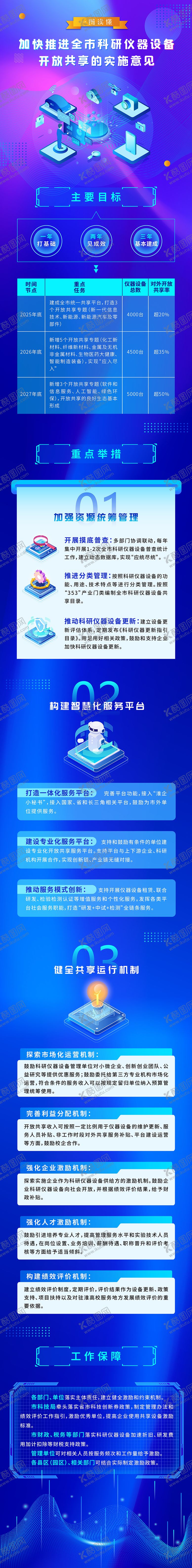 编号：89398409280511002432【酷图网】源文件下载-一图读懂