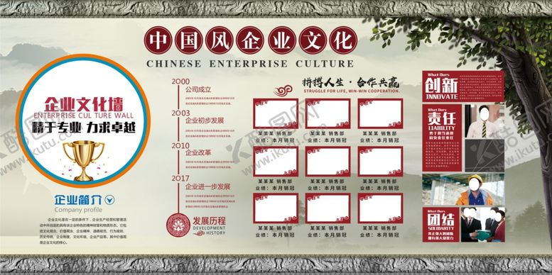 编号：23352506280347024040【酷图网】源文件下载-企业文化