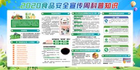 食品安全公益海报