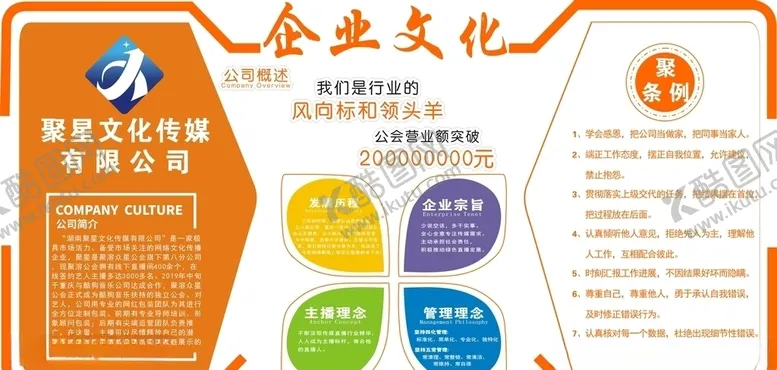 编号：16852204131127598379【酷图网】源文件下载-文化墙
