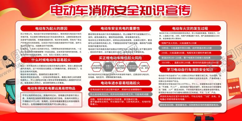 编号：54987802131508067614【酷图网】源文件下载-电动车消防安全知识宣传