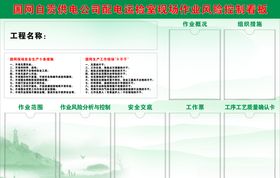国家电网运检室控制看板