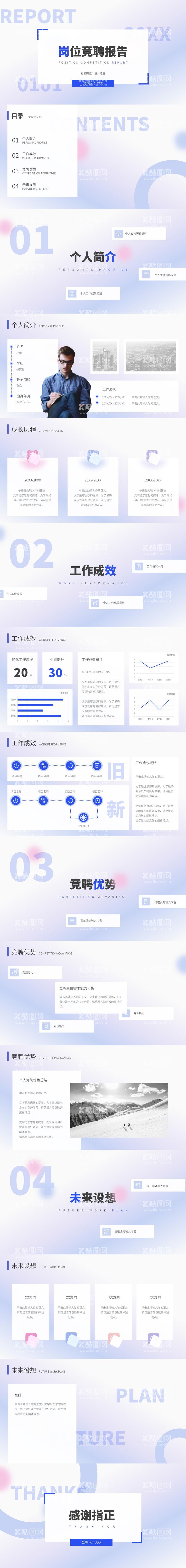 编号：40873911301521091175【酷图网】源文件下载-岗位述职竞聘报告PPT