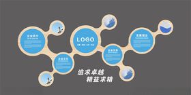 企业文化墙