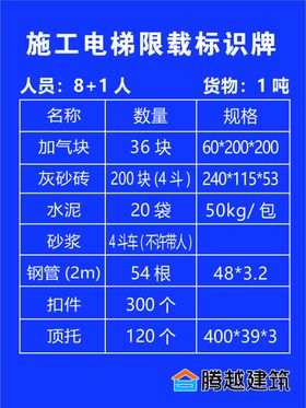 销售标识牌