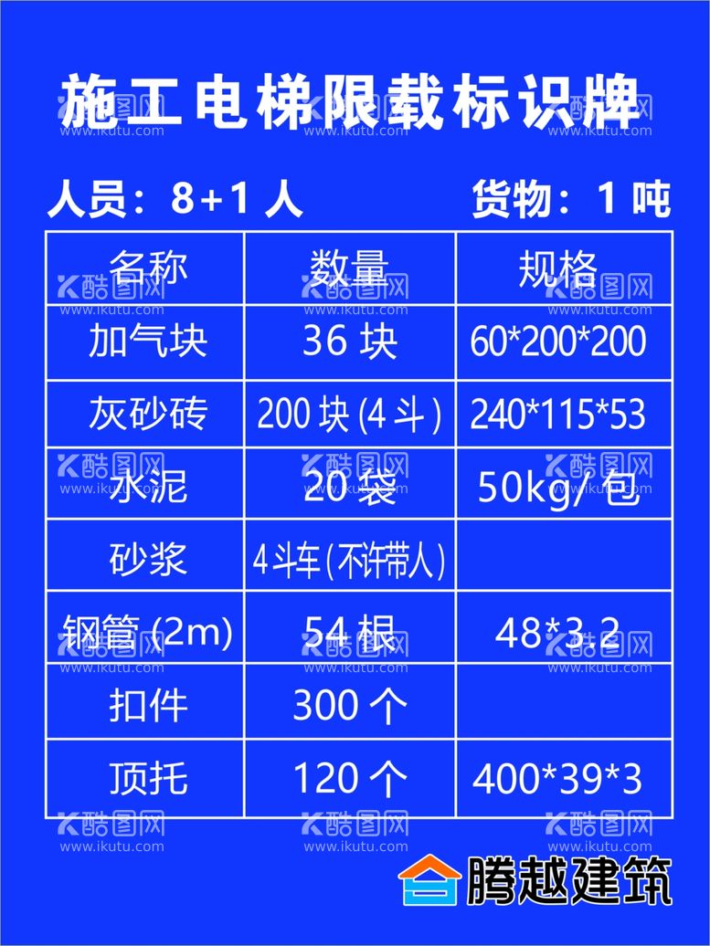 编号：64698911230852097129【酷图网】源文件下载-标识牌