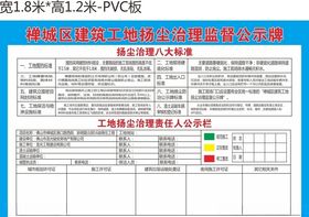 禅城区建筑工地扬尘治理监督公示