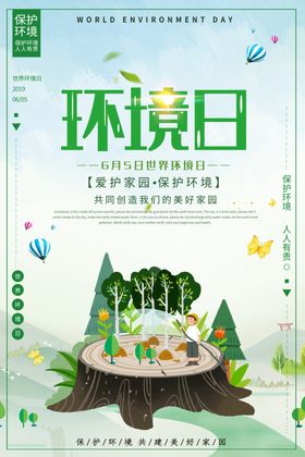 环境日