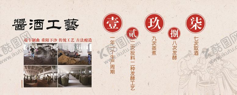 编号：87159405160058218413【酷图网】源文件下载-酱酒工艺