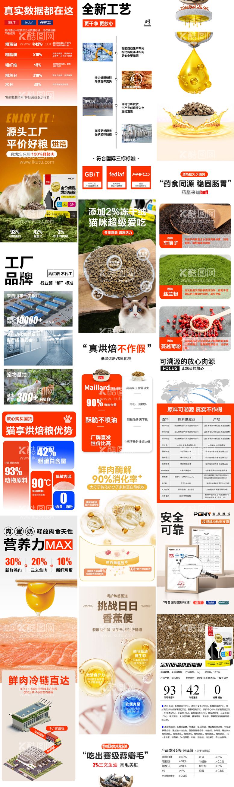 编号：90808511281430024199【酷图网】源文件下载-猫粮电商详情页