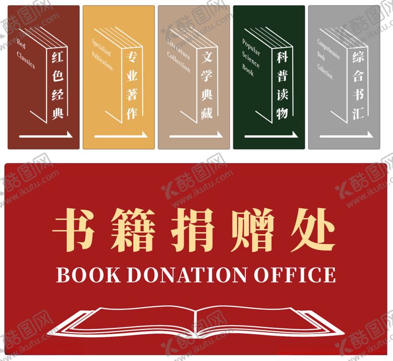 编号：14283305190714395571【酷图网】源文件下载-图书馆导览牌标识牌