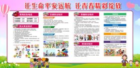 学校安全教育文化展板