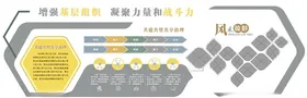 文化墙社区展板社区形象